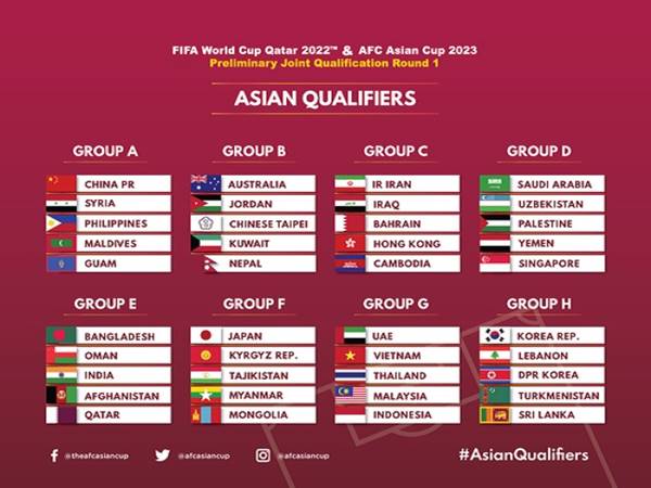 Có bao nhiêu vòng loại World Cup bạn biết không? Có bao nhiêu vòng loại World Cup bạn biết không?